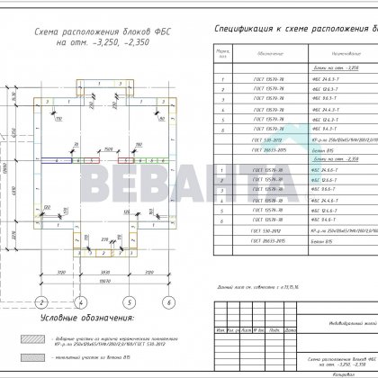 Расчет конструкции загородного дома